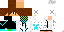 Texture for wer