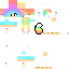 Texture for sdg
