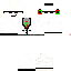 Texture for digi
