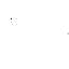 Texture for hide