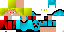 Texture for Redentor