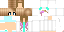 Texture for MimFOX