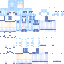 Texture for flaca