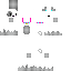 Texture for Puppy