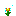 Texture for rower