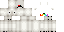 Texture for NoobiestNoob