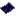 Texture for Map