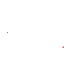Texture for invisible
