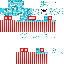 Texture for IceBest