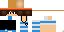 Texture for phong