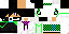 Texture for BraveMatt