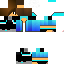Texture for gdf
