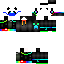 Texture for panda