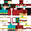 Texture for peak channel