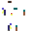 Texture for pito
