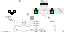 Texture for Skeeeleeeett