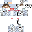 Texture for gg