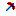 Texture for VDB
