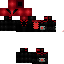 Texture for probc