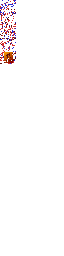 Texture for tEST