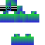 Texture for gyuri