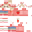 Texture for Strawberry Shortcake