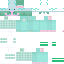 Texture for axolot mc