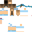 Texture for manu gameplays