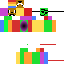 Texture for BobyDaBone