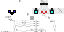 Texture for SkeletExtreme