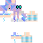 Texture for Write