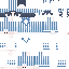 Texture for dd3