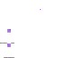 Texture for miduki