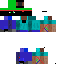 Texture for vornec