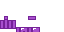 Texture for p3o2