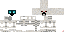 Texture for Skreleton
