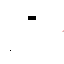 Texture for invisible better
