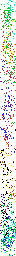 Texture for 1000 desy
