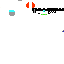 Texture for save