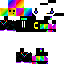 Texture for noob