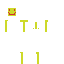 Texture for cbm