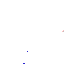 Texture for grdt