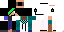 Texture for USESOME321