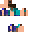 Texture for gtug