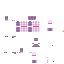 Texture for s