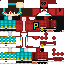 Texture for peak channel