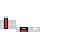 Texture for my first texture pack item