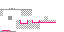 Texture for Chainmail
