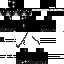 Texture for white