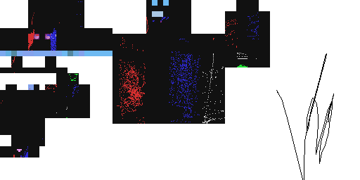 Texture for element cat 2 